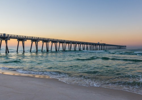 Overcoming Obstacles: The Main Challenges Faced by Enterprises in Northwest Florida